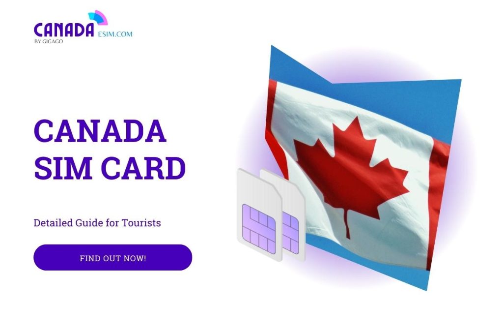 CANADA SIM Card