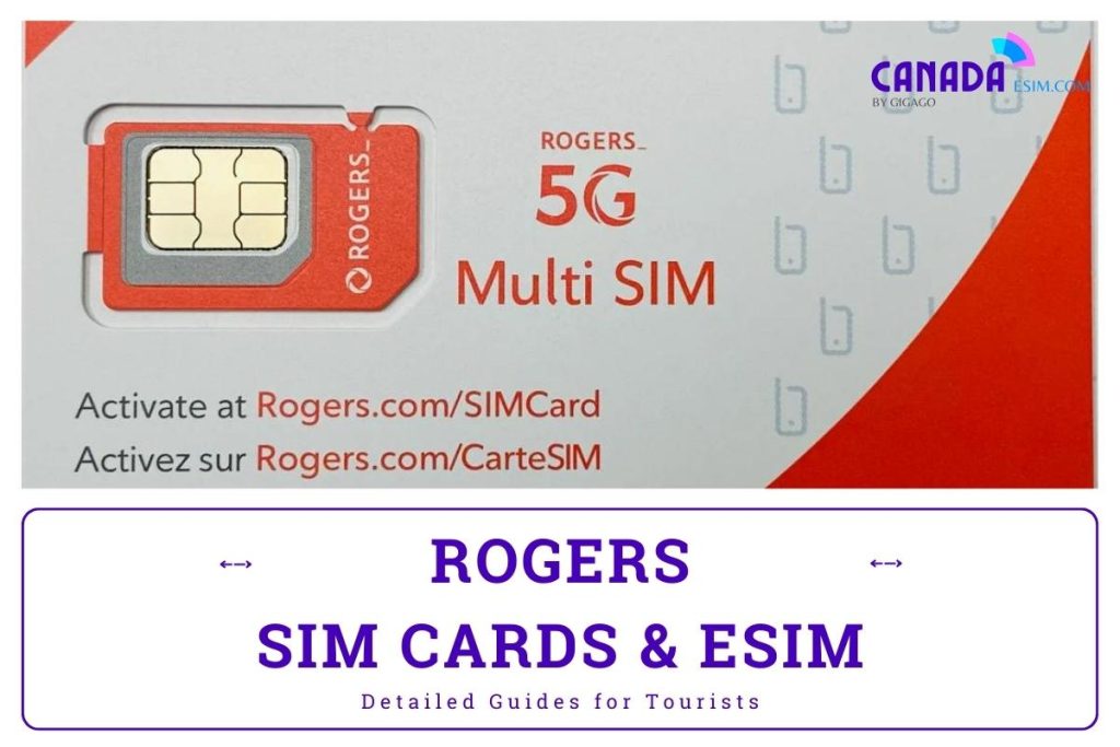 ROGERS SIM CARD