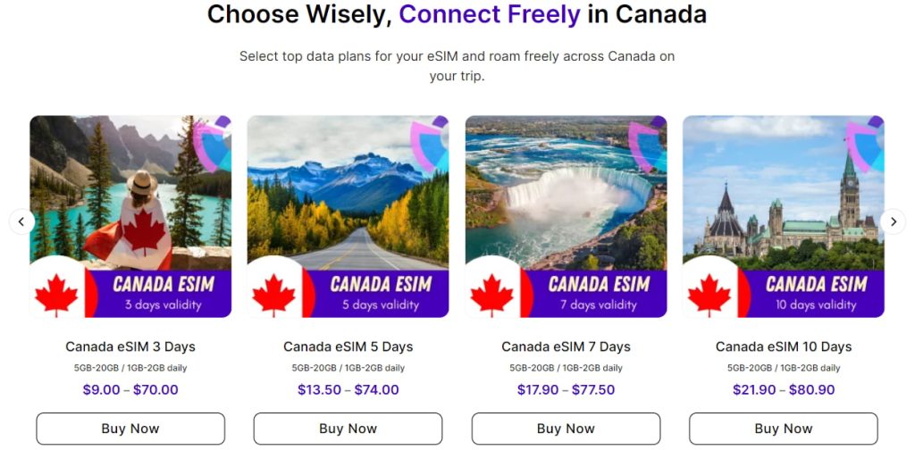 Canada eSIM plans